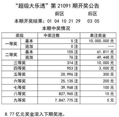 新澳天天彩资料|广泛的解释落实方法分析