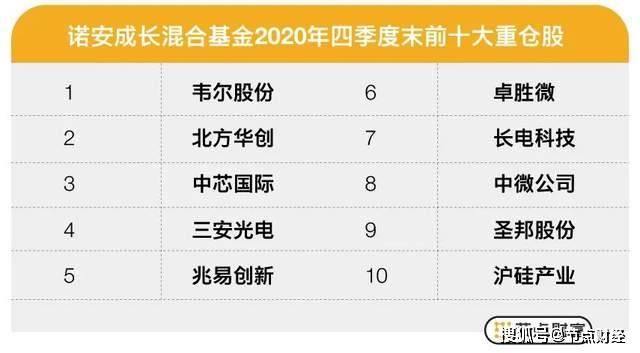 2024新澳门天天开好彩大全正版|功能性操作方案制定